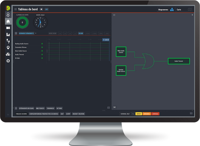 Kybio NMS - New Automation Module