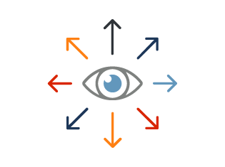 kybio monitoring