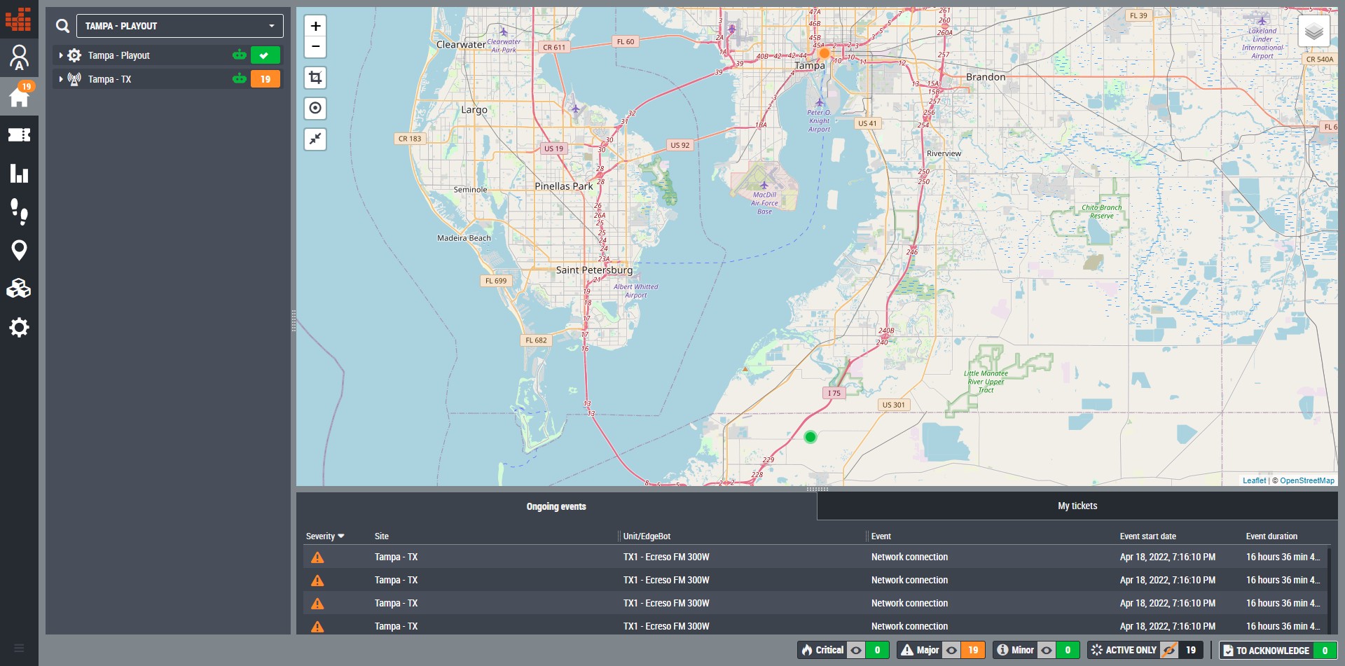 dashboard kybio