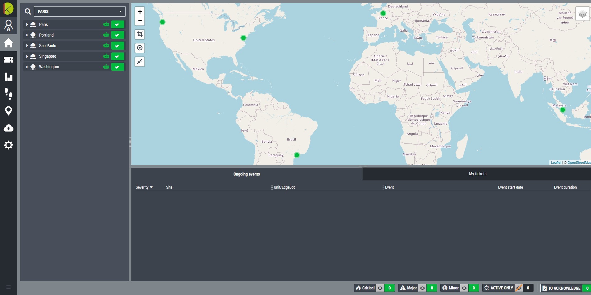 decentralized monitoring platform