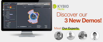 Experience Kybio's New Demos